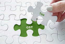 Tax and GST Audit